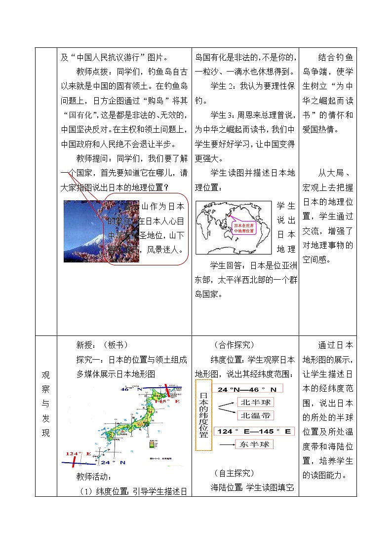 商务星球版七年级地理下册 第八章 第一节 日本_ 教案第2页