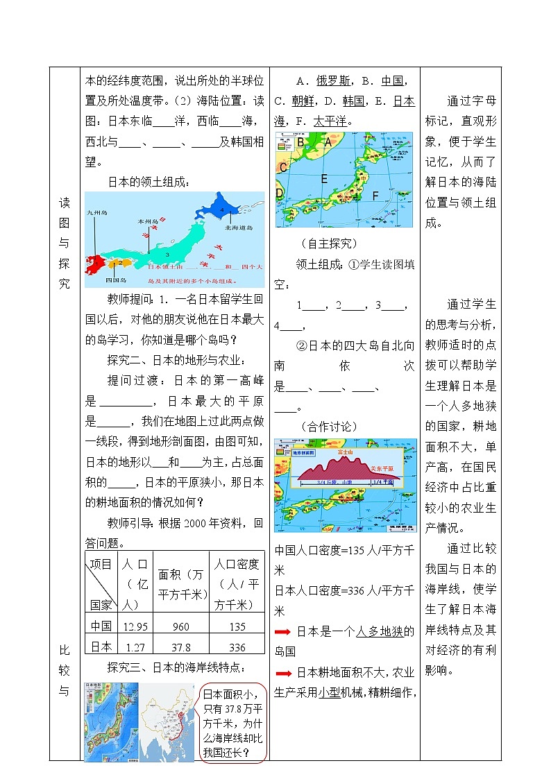商务星球版七年级地理下册 第八章 第一节 日本_ 教案第3页
