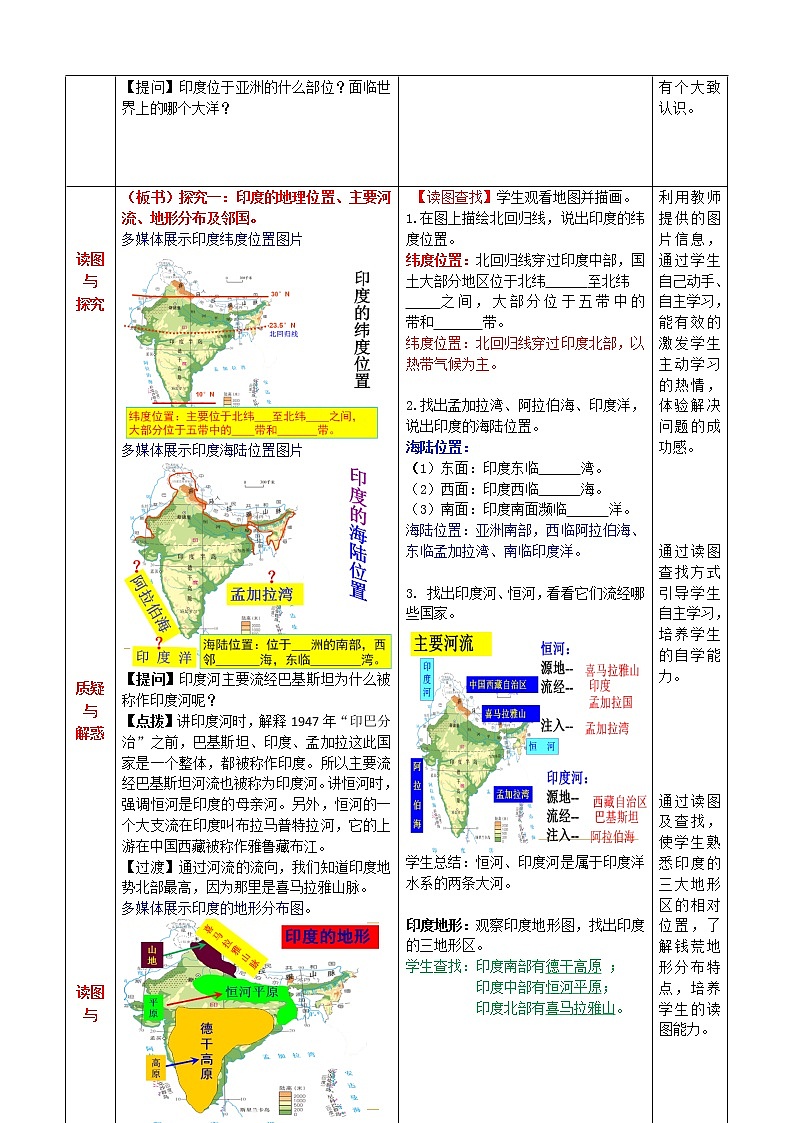 商务星球版七年级地理下册 第八章 第三节 印度 (2) 教案02