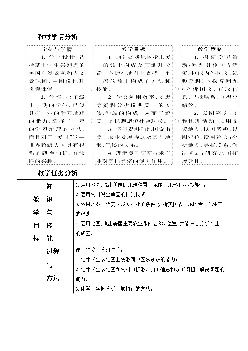 商务星球版七年级地理下册 第八章 第六节 美国(16) 教案第2页