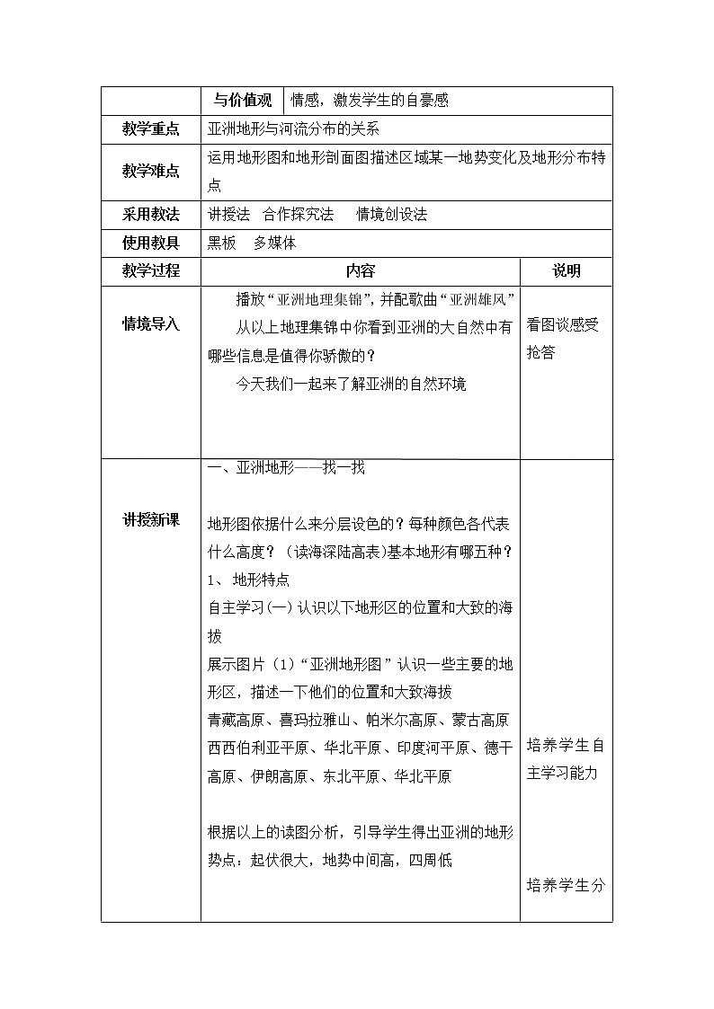 商务星球版七年级地理下册 第六章 第二节 复杂多样的自然环境 教案第2页