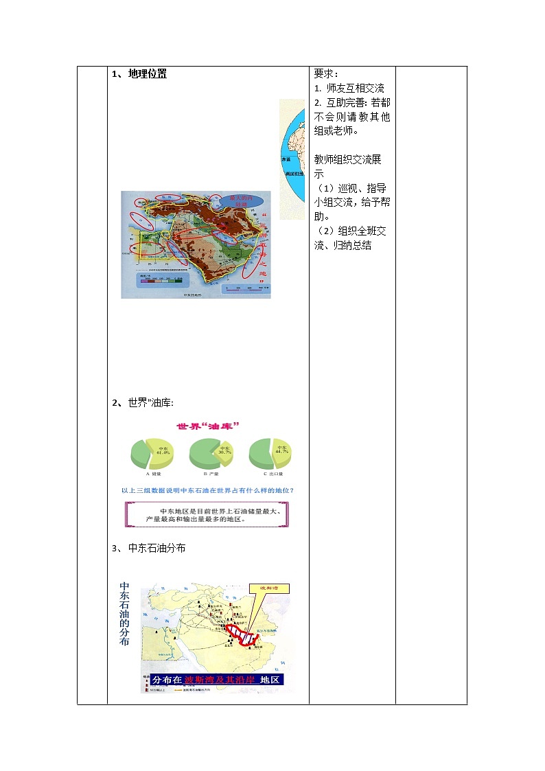 商务星球版七年级地理下册 第七章 第二节 中东(13) 教案03