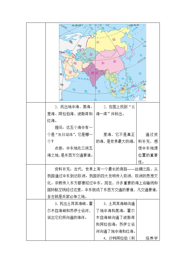 商务星球版七年级地理下册 第七章 第二节 中东_ 教案03