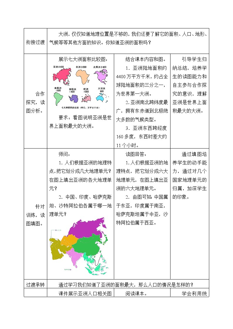 商务星球版七年级地理下册 第六章 第一节 世界第一大洲_ 教案第2页