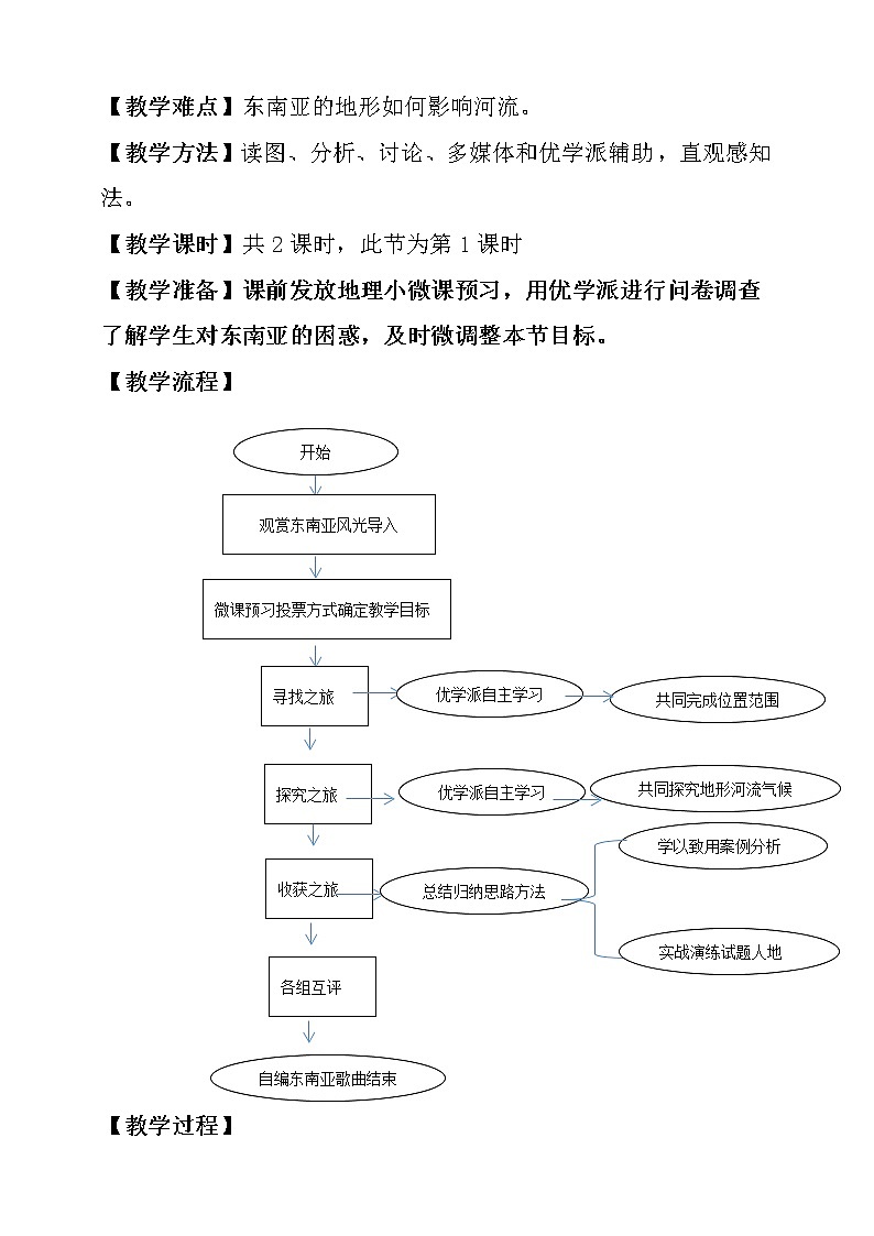 商务星球版七年级地理下册 第七章 第一节 东南亚(5) 教案第2页