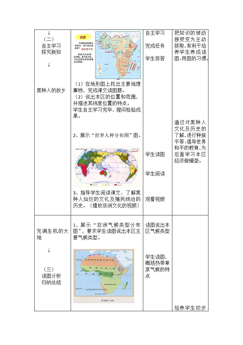 商务星球版七年级地理下册 第七章 第三节 撒哈拉以南的非洲 教学案例 教案第2页
