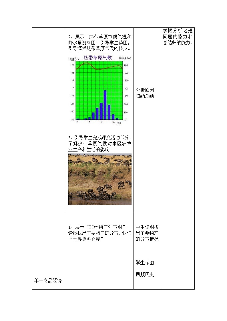 商务星球版七年级地理下册 第七章 第三节 撒哈拉以南的非洲 教学案例 教案第3页