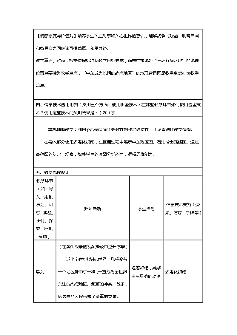 商务星球版七年级地理下册 第七章 第二节 中东(11) 教案02