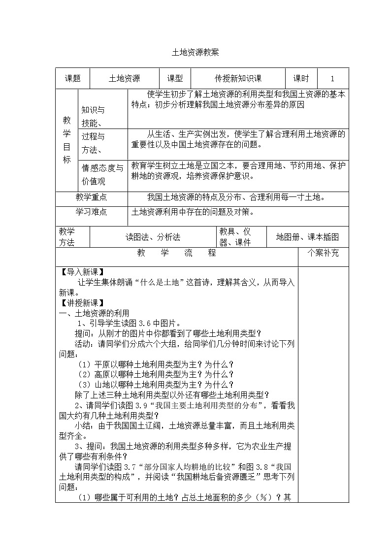 3.2土地资源教案01