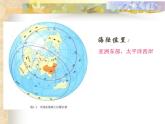 1.1疆域课件