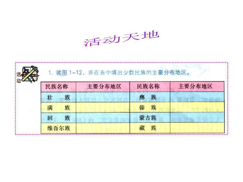 1.3民族课件第7页