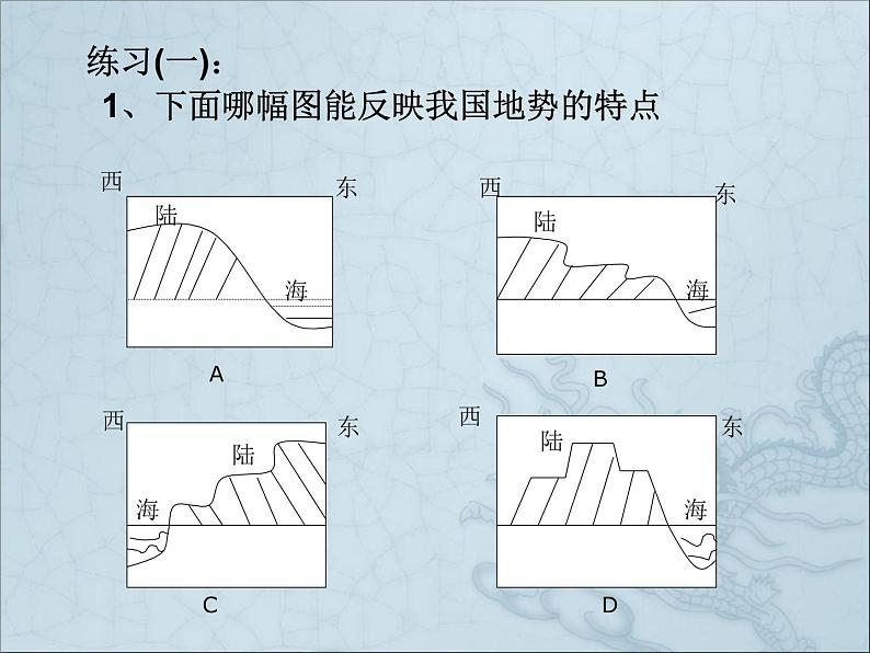 2.1中国的地形课件PPT06