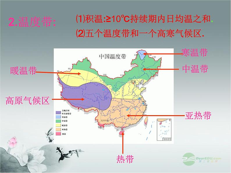 2.2中国的气候课件PPT05