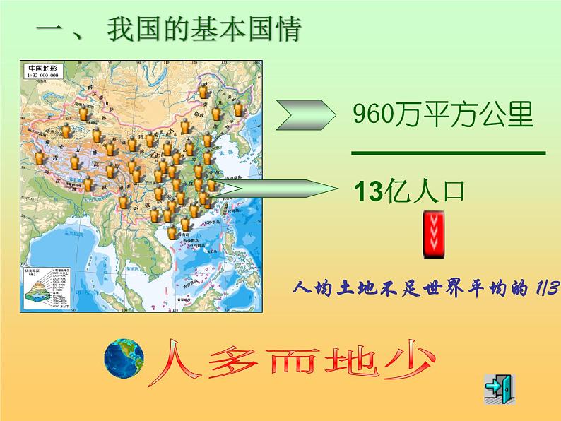 3.2中国的土地资源课件PPT02