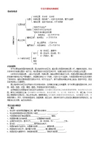 湘教版八年级上册第一章 中国的疆域与人口第一节 中国的疆域课后复习题