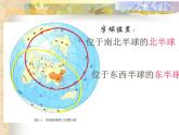 1.1 辽阔的疆域课件PPT