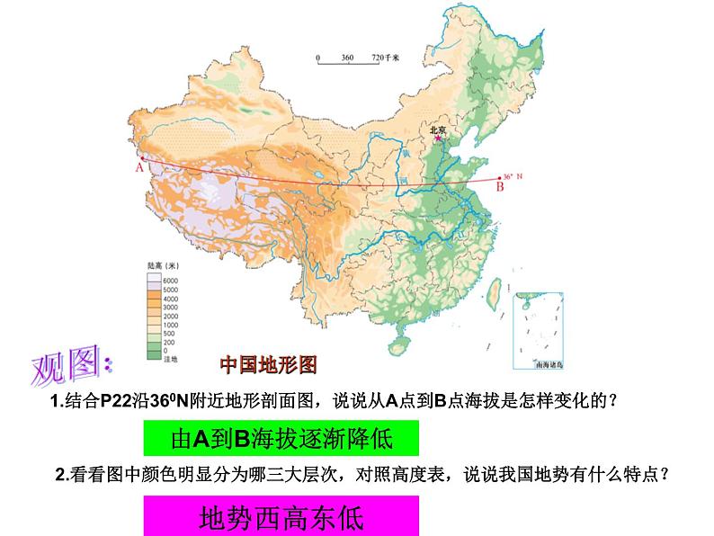 2.1《地形地势特征》课件PPT第3页