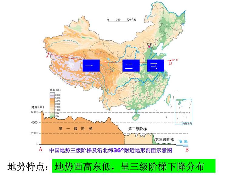 2.1《地形地势特征》课件PPT第4页