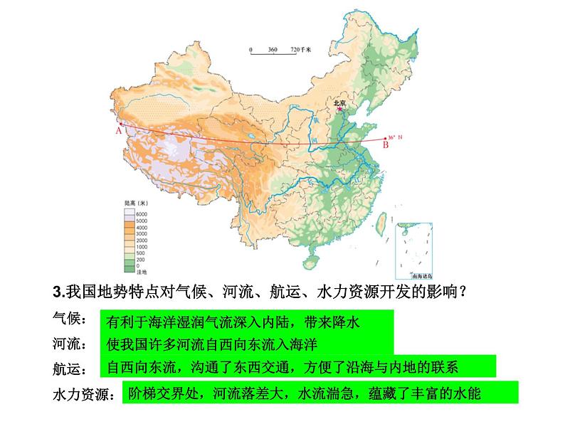 2.1《地形地势特征》课件PPT第6页