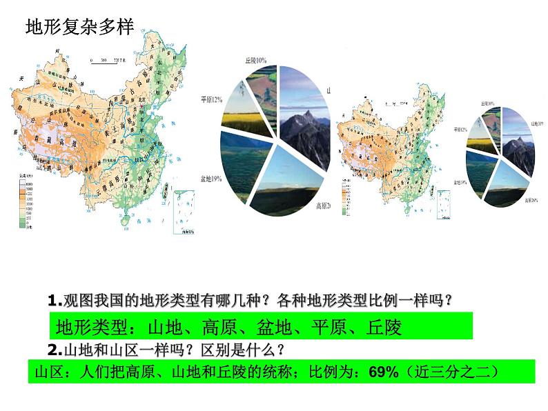 2.1《地形地势特征》课件PPT第7页