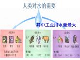 3.2 节约与保护水资源课件PPT