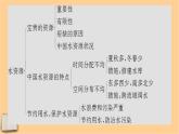 3.1中国的自然资源复习课件PPT