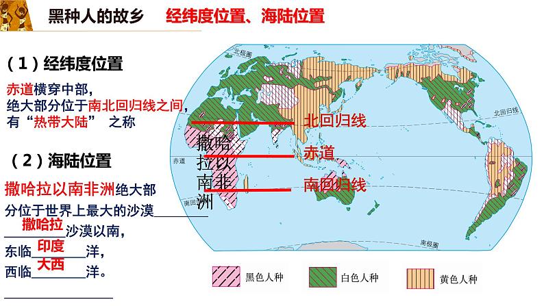8.3撒哈拉以南非洲课件第3页