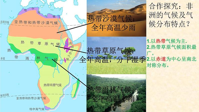 8.3撒哈拉以南非洲课件第4页