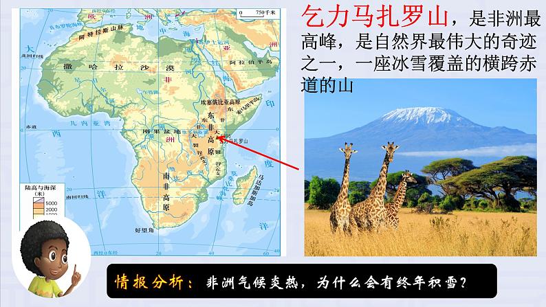 8.3撒哈拉以南非洲课件第7页