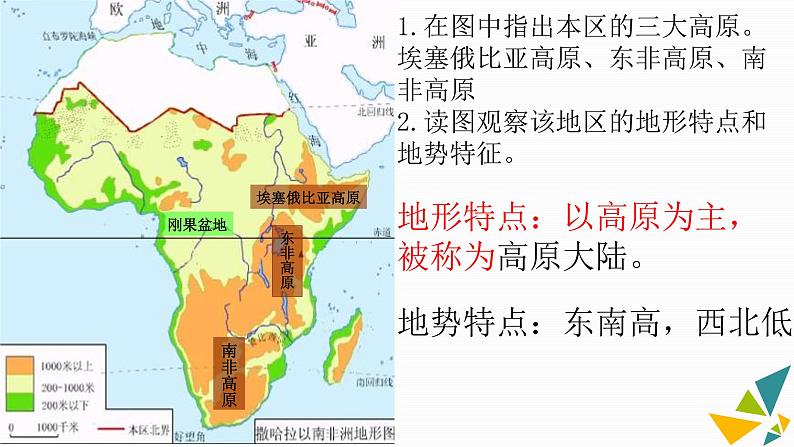 8.3撒哈拉以南非洲课件第8页