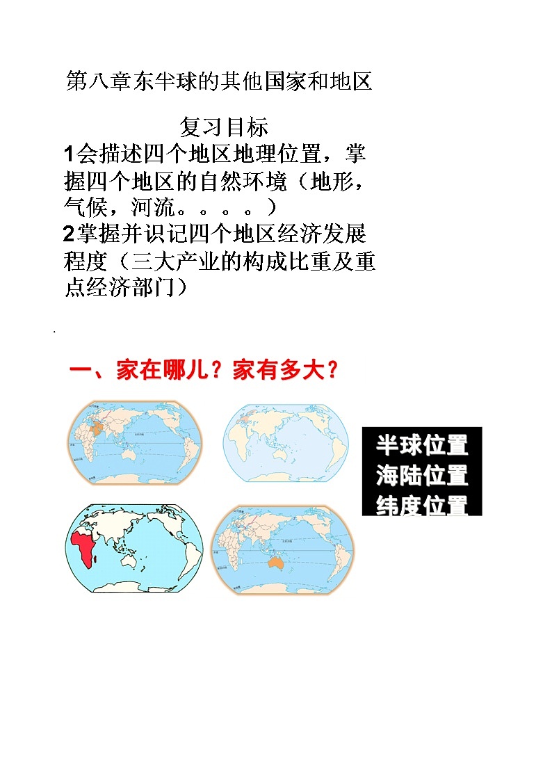 鲁教版（五四制）地理六年级下册 第八章第四节澳大利亚(1)（教案）第2页