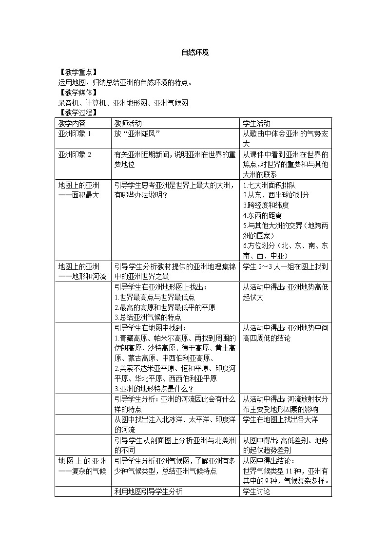鲁教版（五四制）地理六年级下册 第六章第二节自然环境_(1)（教案）01