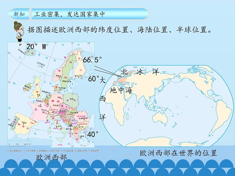 鲁教版（五四制）地理六年级下册 第八章第二节欧洲西部-_（课件）08