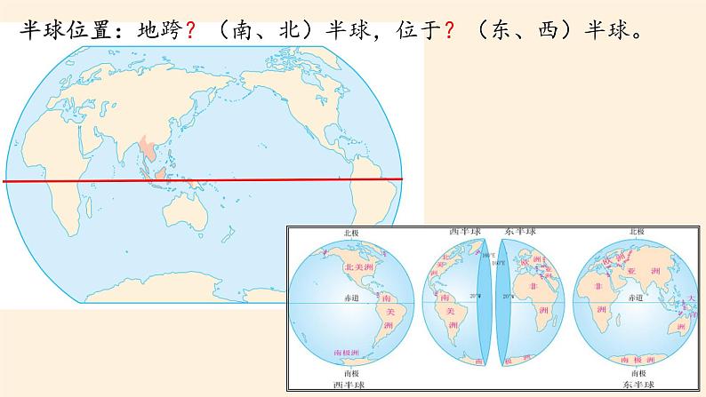 鲁教版（五四制）地理六年级下册 第七章第二节东南亚(4)（课件）03