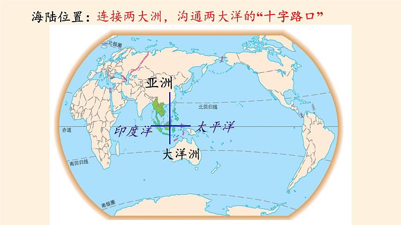 鲁教版（五四制）地理六年级下册 第七章第二节东南亚(4)（课件）05