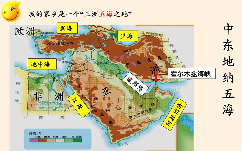 鲁教版（五四制）地理六年级下册 第八章第一节中东(3)（课件）第8页