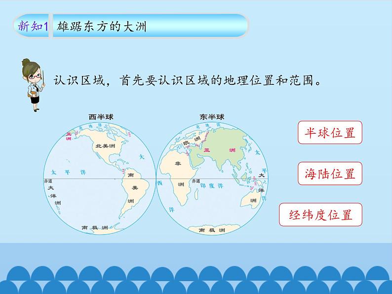 鲁教版（五四制）地理六年级下册 第六章第一节位置和范围-_（课件）06