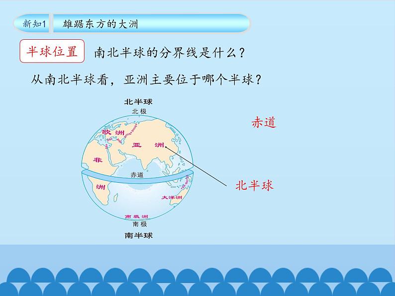 鲁教版（五四制）地理六年级下册 第六章第一节位置和范围-_（课件）08