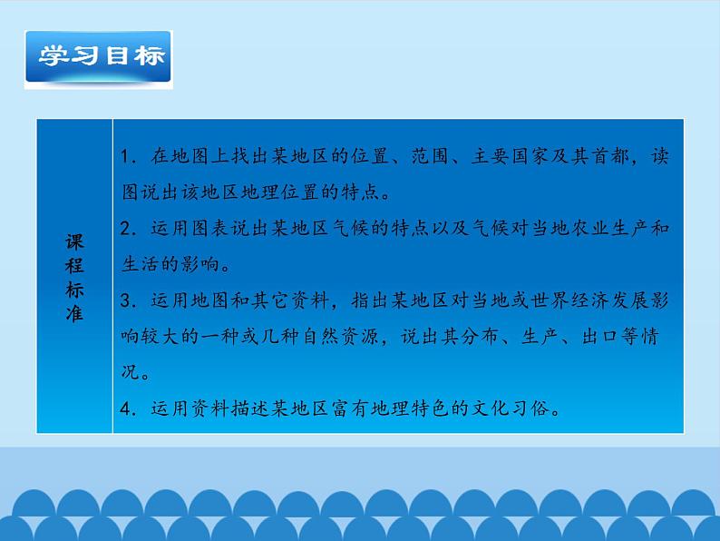 鲁教版（五四制）地理六年级下册 第八章第一节中东(2)（课件）第2页