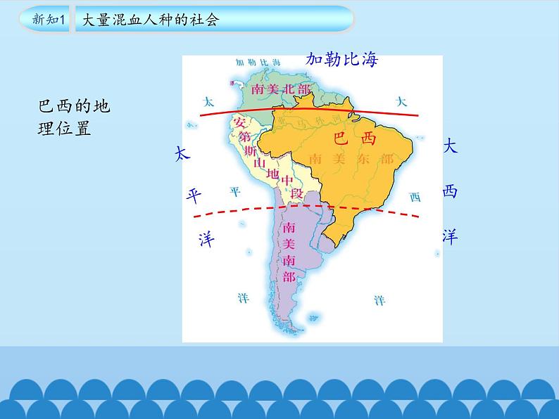 鲁教版（五四制）地理六年级下册 第九章第二节巴西-_（课件）06