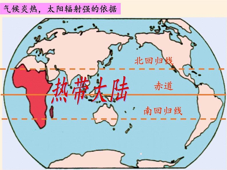 鲁教版（五四制）地理六年级下册 第八章第三节撒哈拉以南的非洲（课件）06