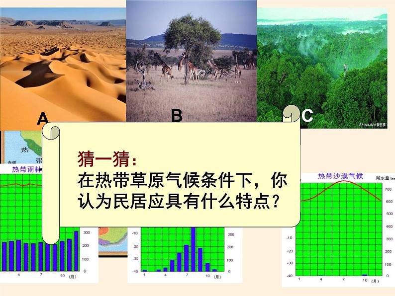 鲁教版（五四制）地理六年级下册 第八章第三节撒哈拉以南的非洲（课件）07