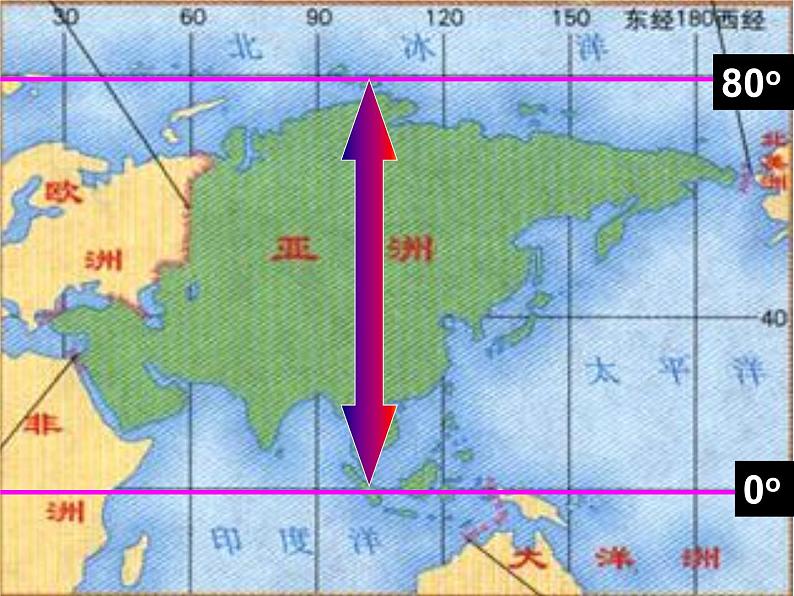 鲁教版（五四制）地理六年级下册 第六章第二节自然环境_（课件）05