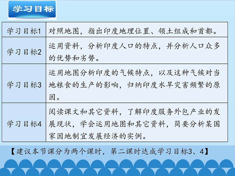 鲁教版（五四制）地理六年级下册 第七章第三节印度(3)（课件）03