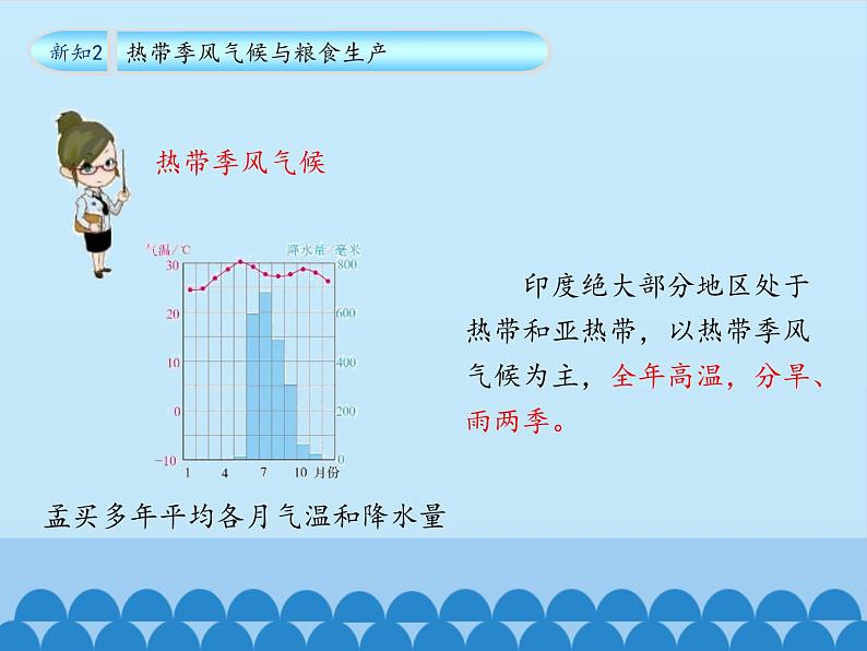 鲁教版（五四制）地理六年级下册 第七章第三节印度(3)（课件）07