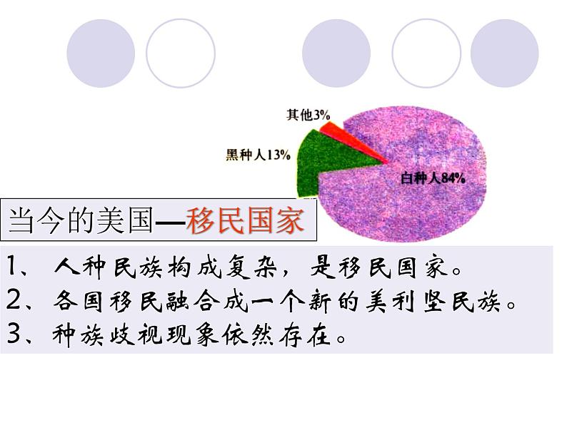 鲁教版（五四制）地理六年级下册 第九章第一节美国_（课件）第6页