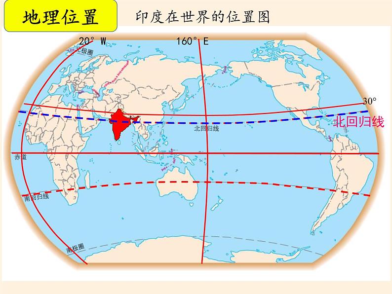 鲁教版（五四制）地理六年级下册 第七章第三节印度(4)（课件）08