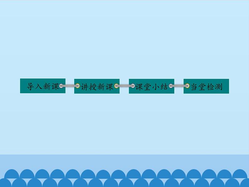 鲁教版（五四制）地理六年级下册 第八章第四节澳大利亚_（课件）02