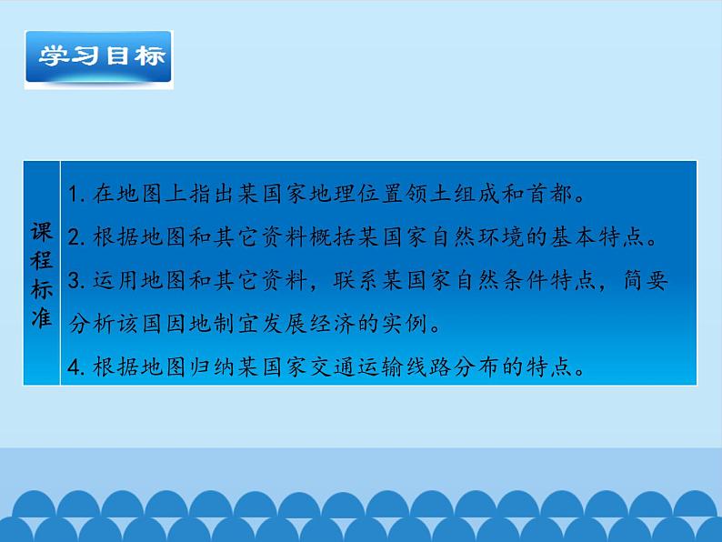 鲁教版（五四制）地理六年级下册 第七章第四节俄罗斯-_（课件）第2页