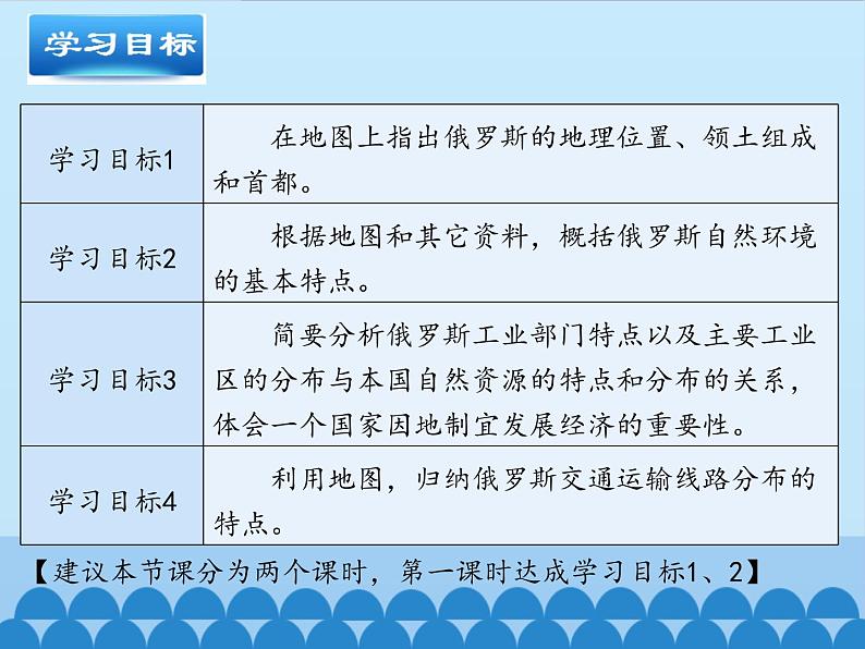 鲁教版（五四制）地理六年级下册 第七章第四节俄罗斯-_（课件）第3页